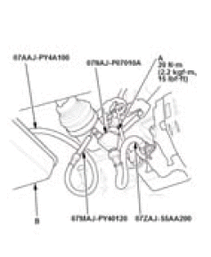 Differential - Testing & Troubleshooting